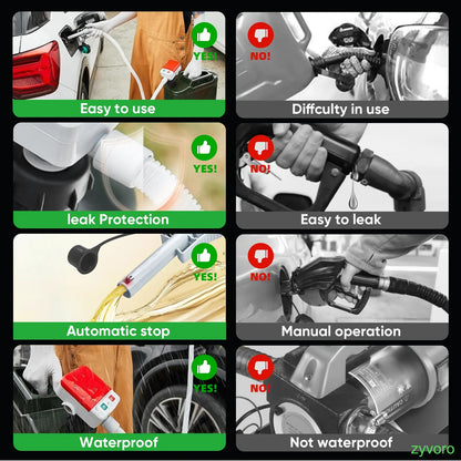 Portable Auto Fuel Transfer Pump Auto-Stop 3.2GPM