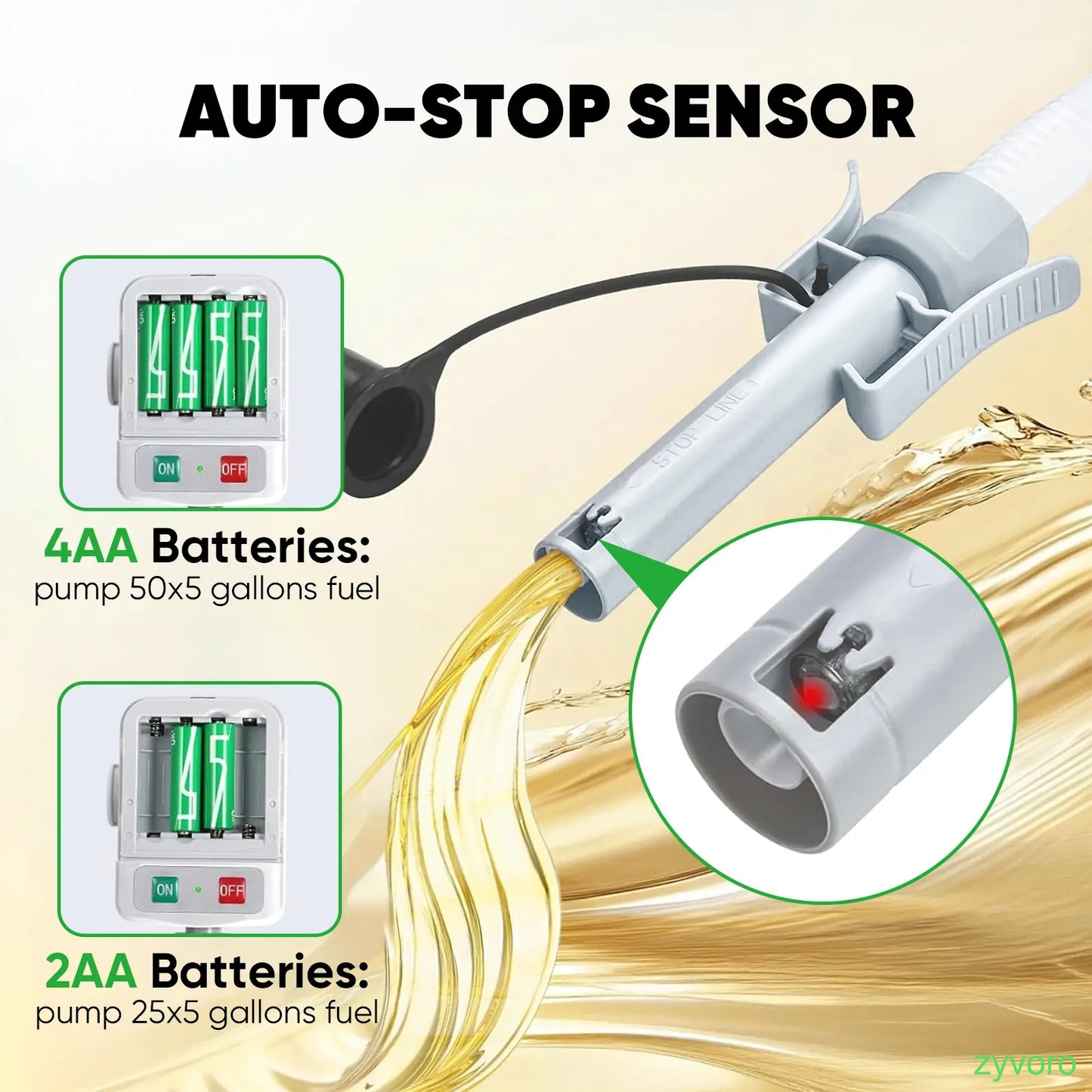 Portable Auto Fuel Transfer Pump Auto-Stop 3.2GPM